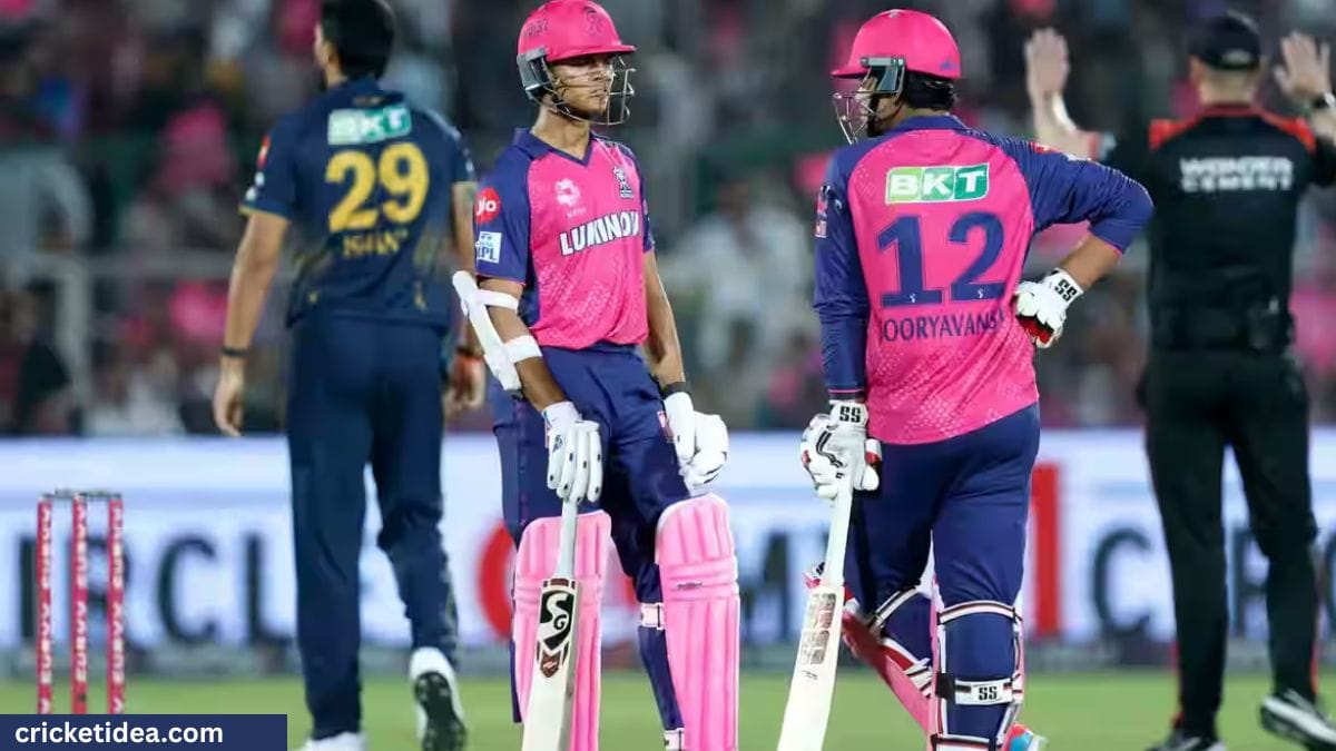 RR VS GT: राजस्थान रॉयल्स ने IPL इतिहास की सबसे तेज रन चेज कर गुजरात टाइटन्स को चटाई धूल। वैभव सूर्यवंशी और यशस्वी जायसवाल के सामने छोटा पड़ गया 209 रन